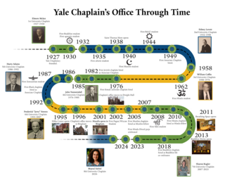 A timeline of the Yale chaplain's office.  The information is available in a more accessible form on the pages linked below.